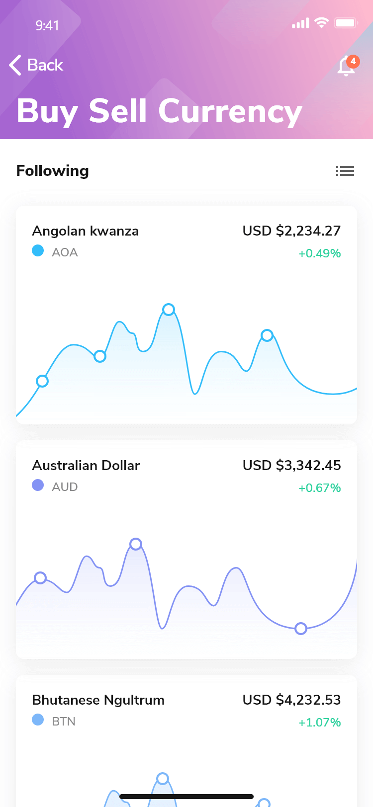 Currency Buy Sell Interface